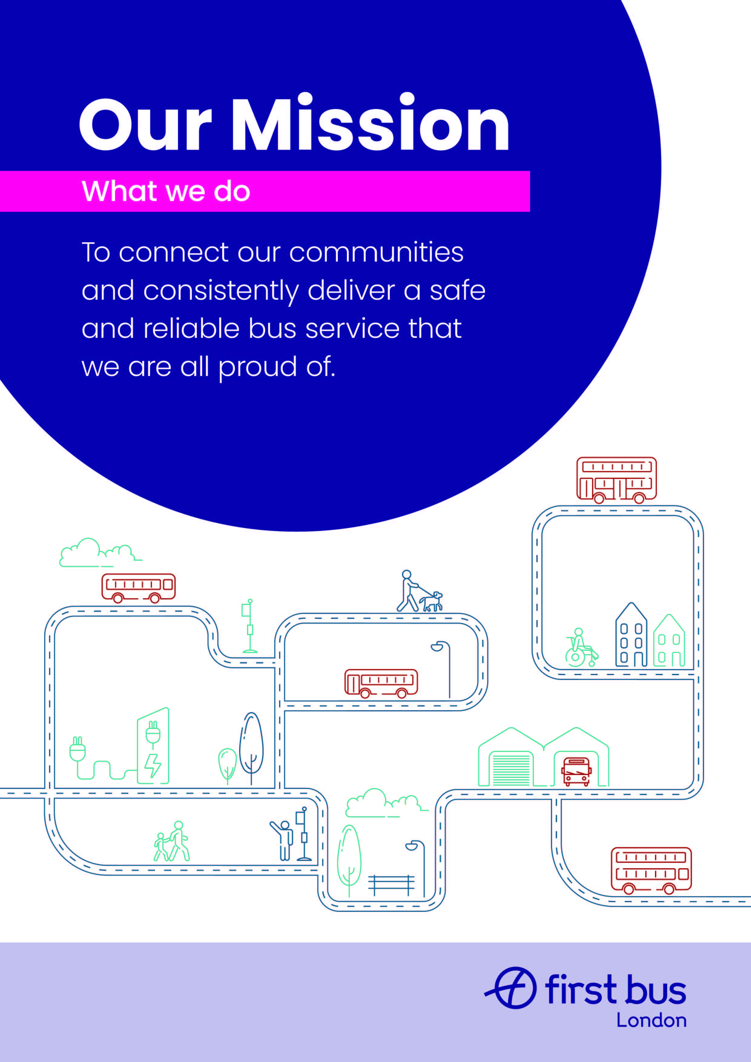 Advertisement, Poster, Text