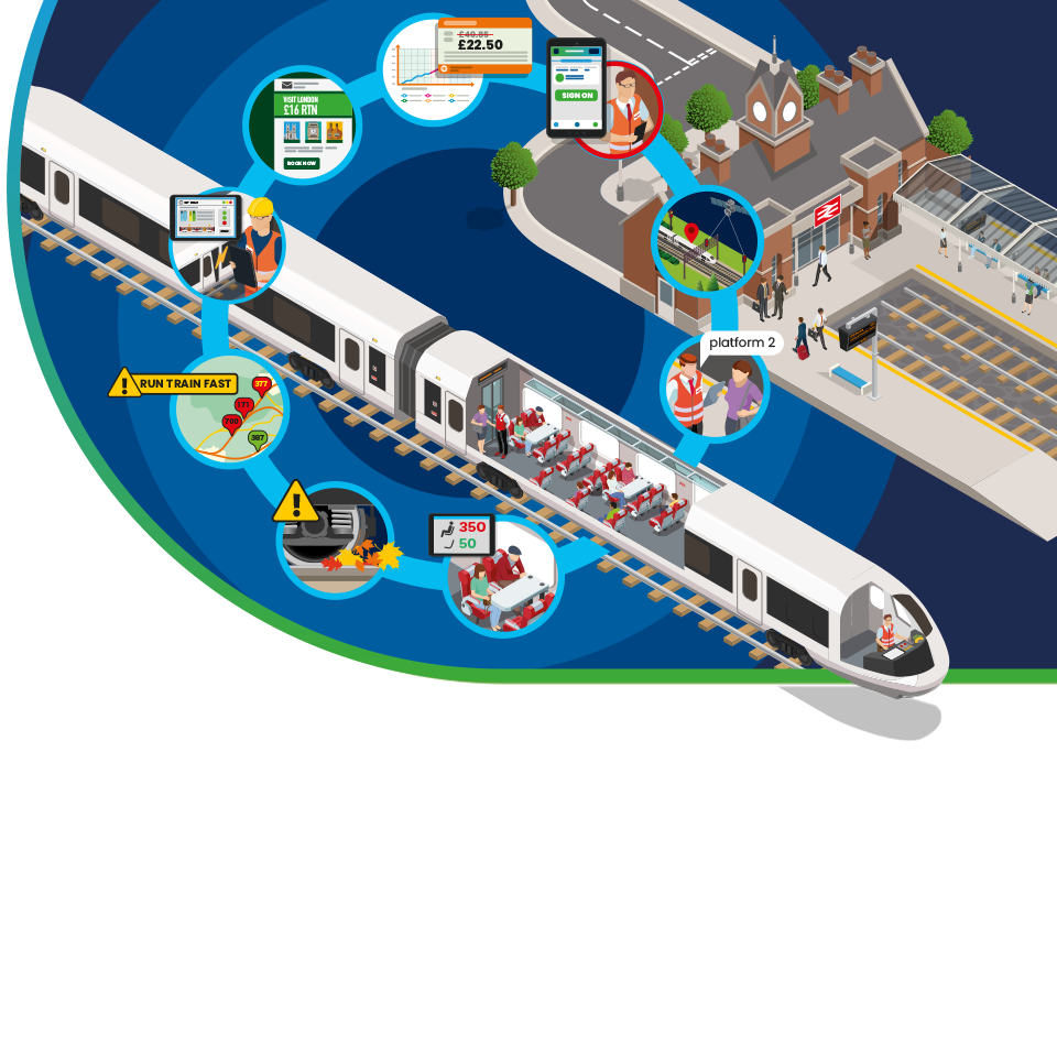 Person, Terminal, Railway, Train, Transportation, Vehicle, Train Station