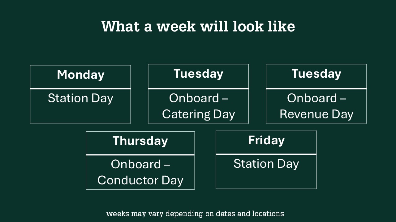 Diagram, UML Diagram