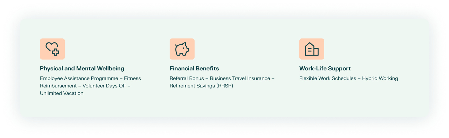 Text, Business Card, Paper