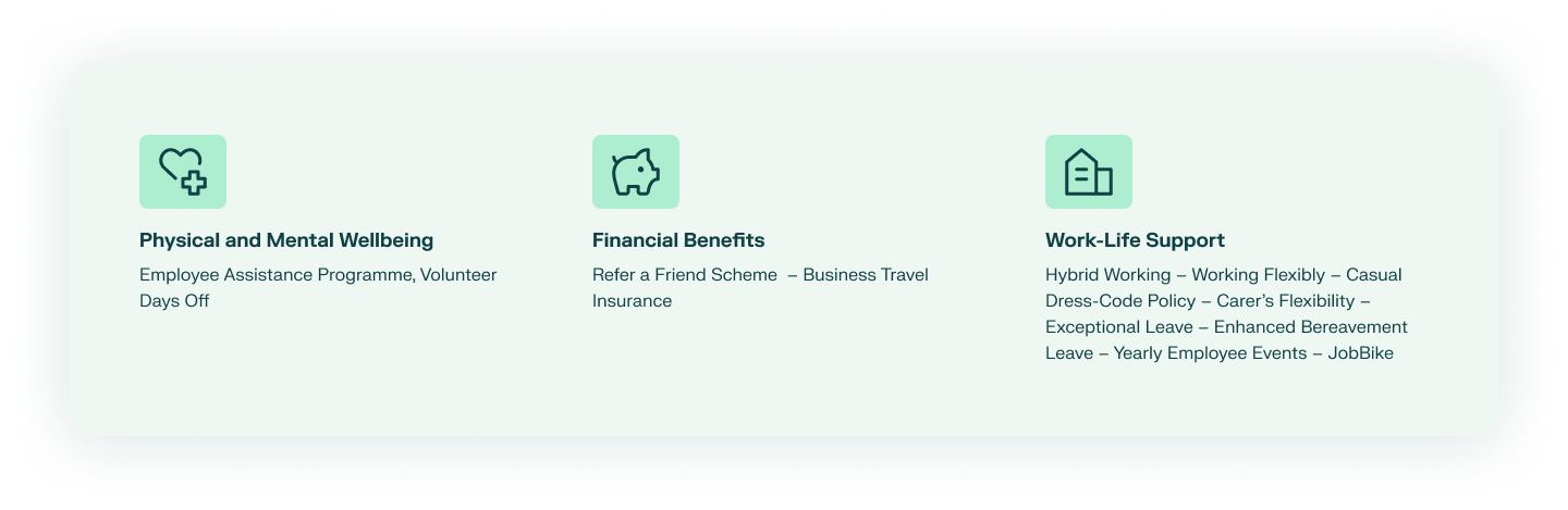 Text, Business Card, Paper