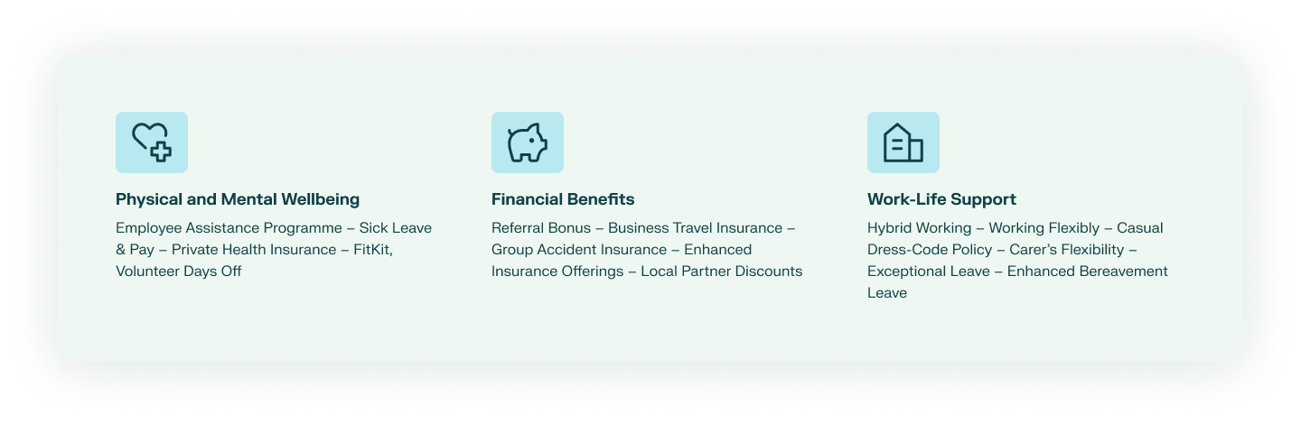 Text, File, Business Card, Paper
